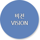 비전 VISION