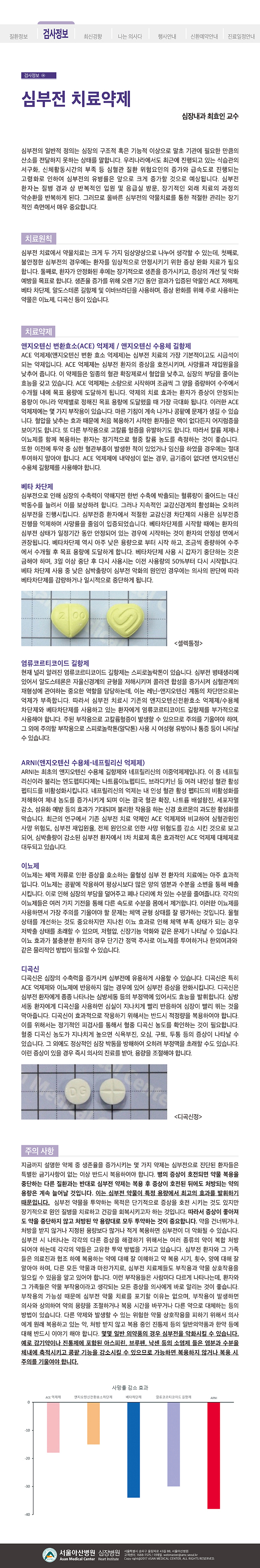 [아산심장소식지 2018년 봄호] 심부전 치료약제
