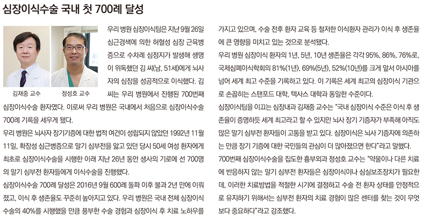 심장이식수술 국내 첫 700례 달성