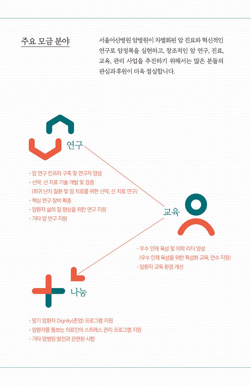 (19호 소식지)암병원 발전기금