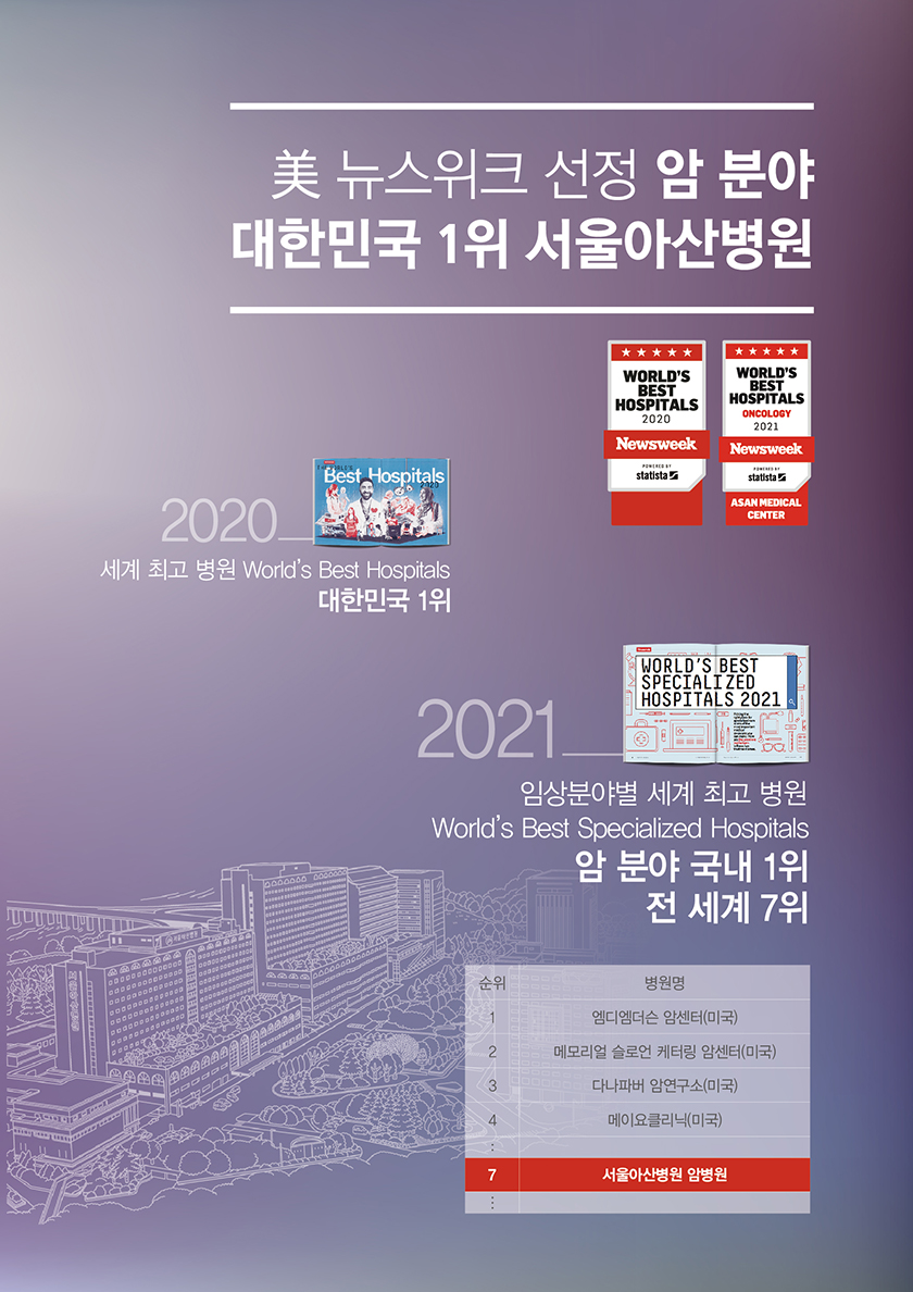美 뉴스위크 선정, 암 분야 대한민국 1위 서울아산병원