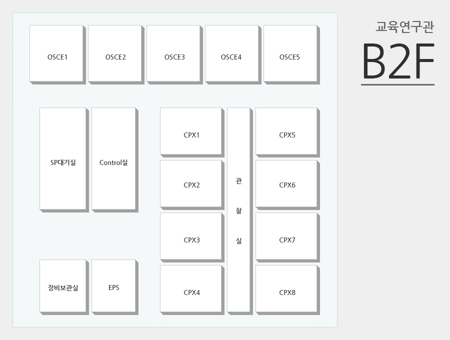 CPX/OSCE 교육실 (교육연구관 지하 2층)