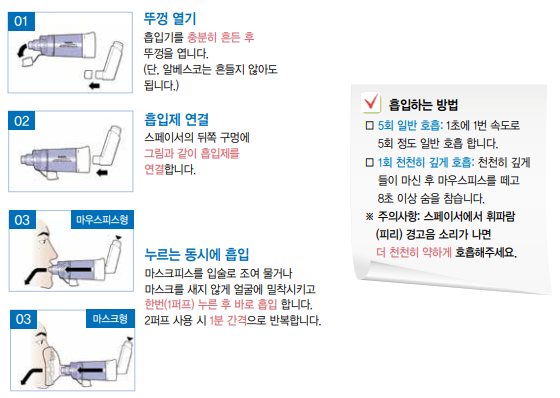 기구사용법: 스페이서 사용법 이미지2