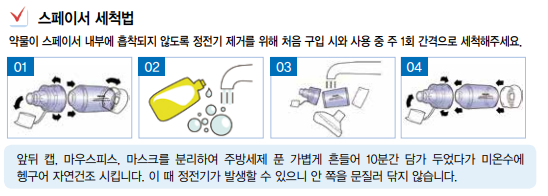 기구사용법: 스페이서 사용법 이미지3