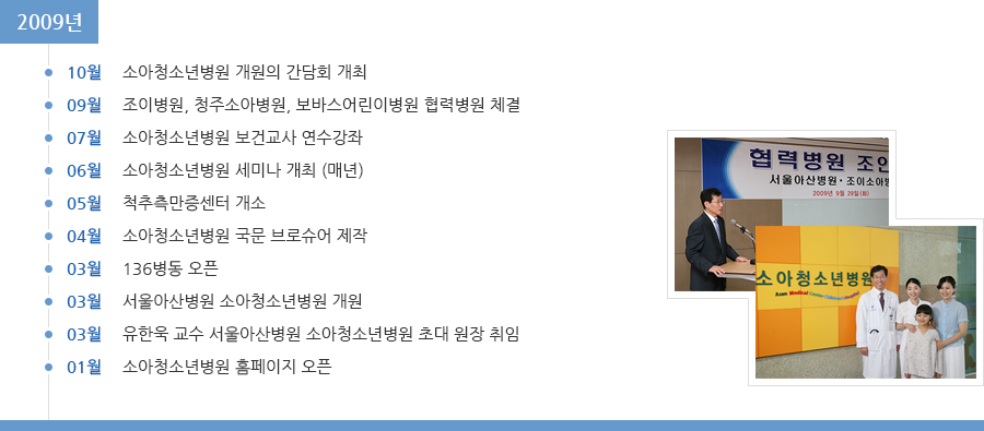 2009년 연혁