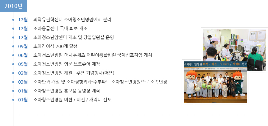 2010년 연혁