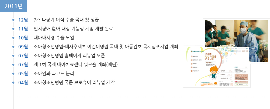 2011년 연혁