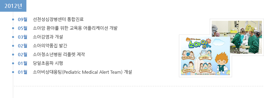 2012년 연혁