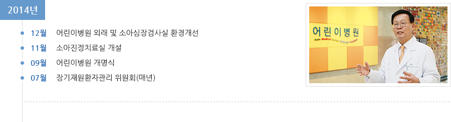 2014년 연혁
