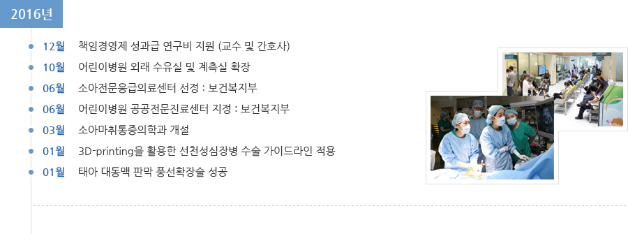 2016년 연혁