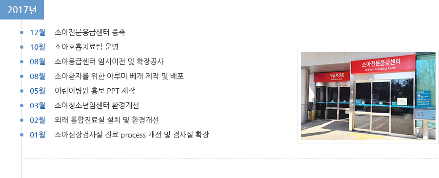 2017년 연혁