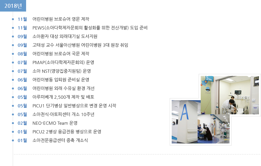 2018년 연혁