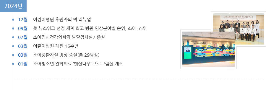 2024년 연혁