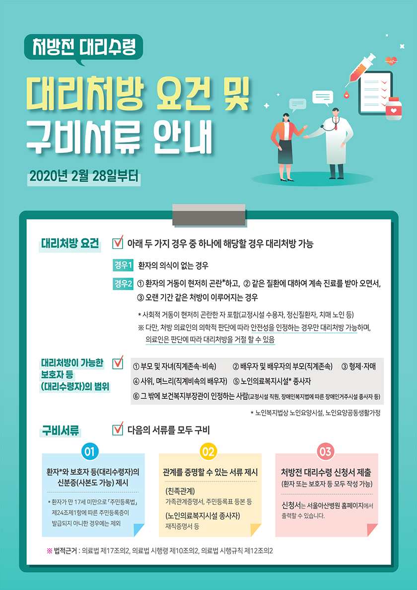 처방전 대리수령 - 대리처방 요건 및 구비서류 안내