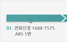 01. 전화신청 1688-7575 ARS 1번