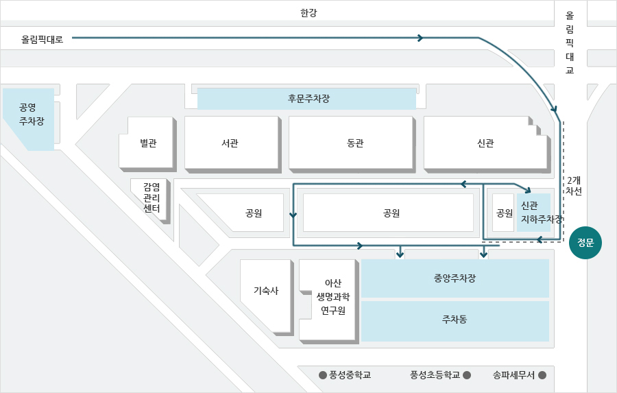 최단거리 진입 방법