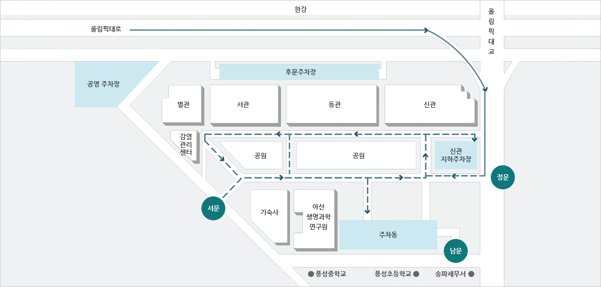 최단거리 진입 방법