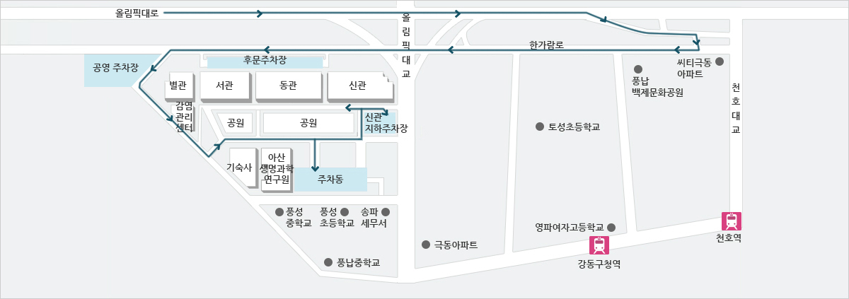 올림픽대로 출입구 혼잡시 우회 방법