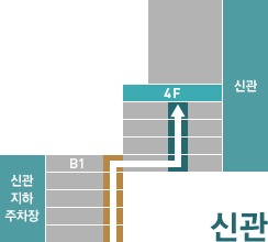 주차장에서 증진센터 찾아오시는 이미지2